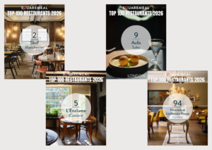 Sqaure Meal News Blog post for Simon Rogan Website