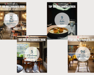 Sqaure Meal News Blog post for Simon Rogan Website